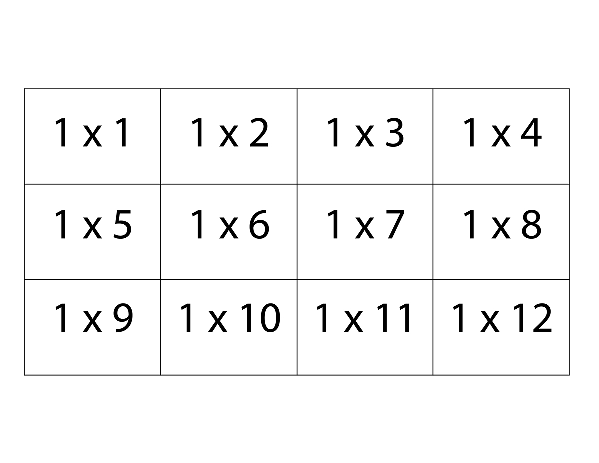 Multiplication Flash Cards Printable – Jowo