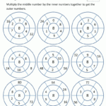 Multiplication Table Sheets 8 Times Table Circles 1.gif (790