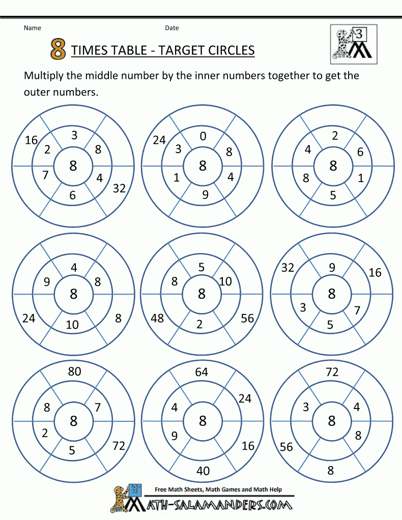 Multiplication-Table-Sheets-8-Times-Table-Circles-1.gif (790