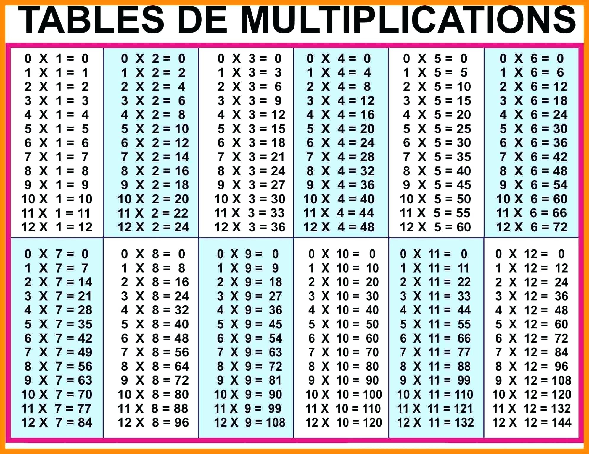 Multiplication Table Worksheet 1 1000 | Printable Worksheets