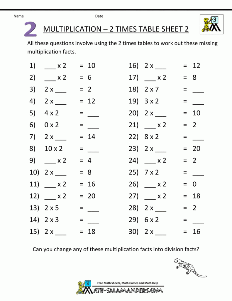 Multiplication Table Worksheets Grade 3 | Multiplication Multiplication Table Worksheets Grade 3 | Multiplication