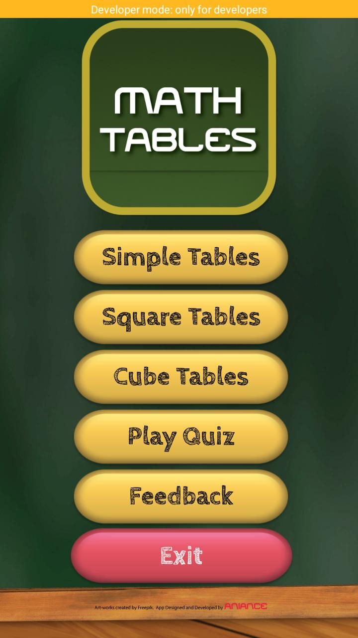 Multiplication Tables 1 - 100 For Android - Apk Download