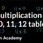 Multiplication Tables For 10, 11, 12 (Video) | Khan Academy