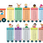Multiplication Tables With Happy Children