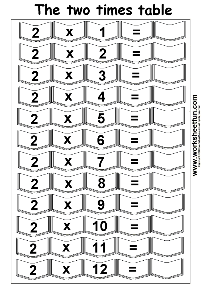 Multiplication Times Tables Worksheets – 2, 3, 4 & 5 Times Multiplication Times Tables Worksheets – 2, 3, 4 & 5 Times