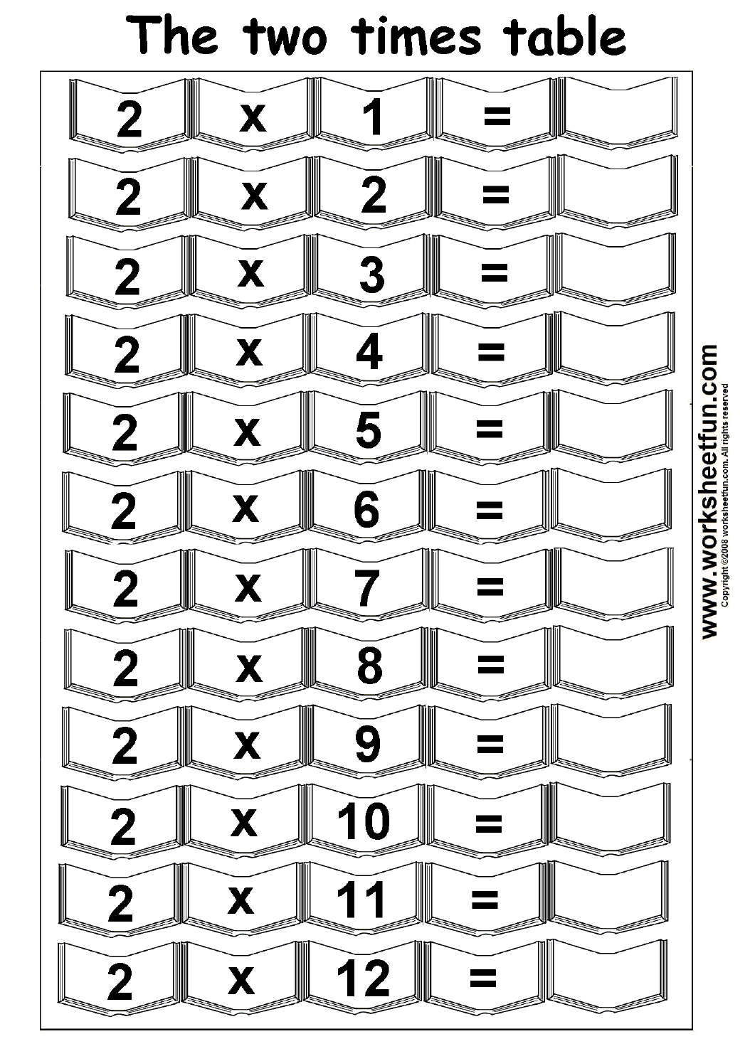 Multiplication Times Tables Worksheets – 2, 3, 4 &amp;amp; 5 Times