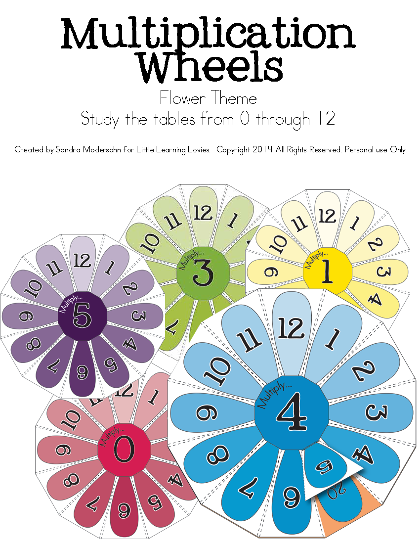 Multiplication Wheels! Printable Fact Practice That&amp;#039;s Fun