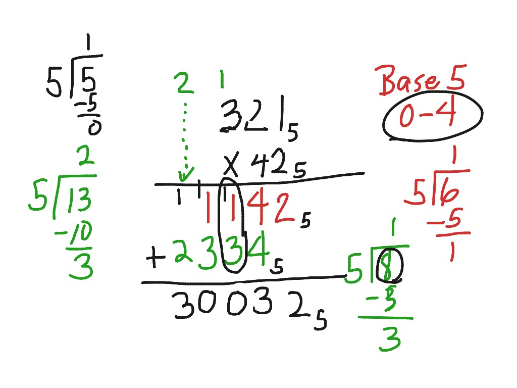 Multiplying In Base 5 | Math | Showme