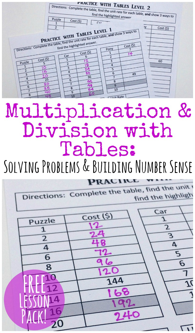 Multiplying Large Numbers With A Table: Building Number Sense