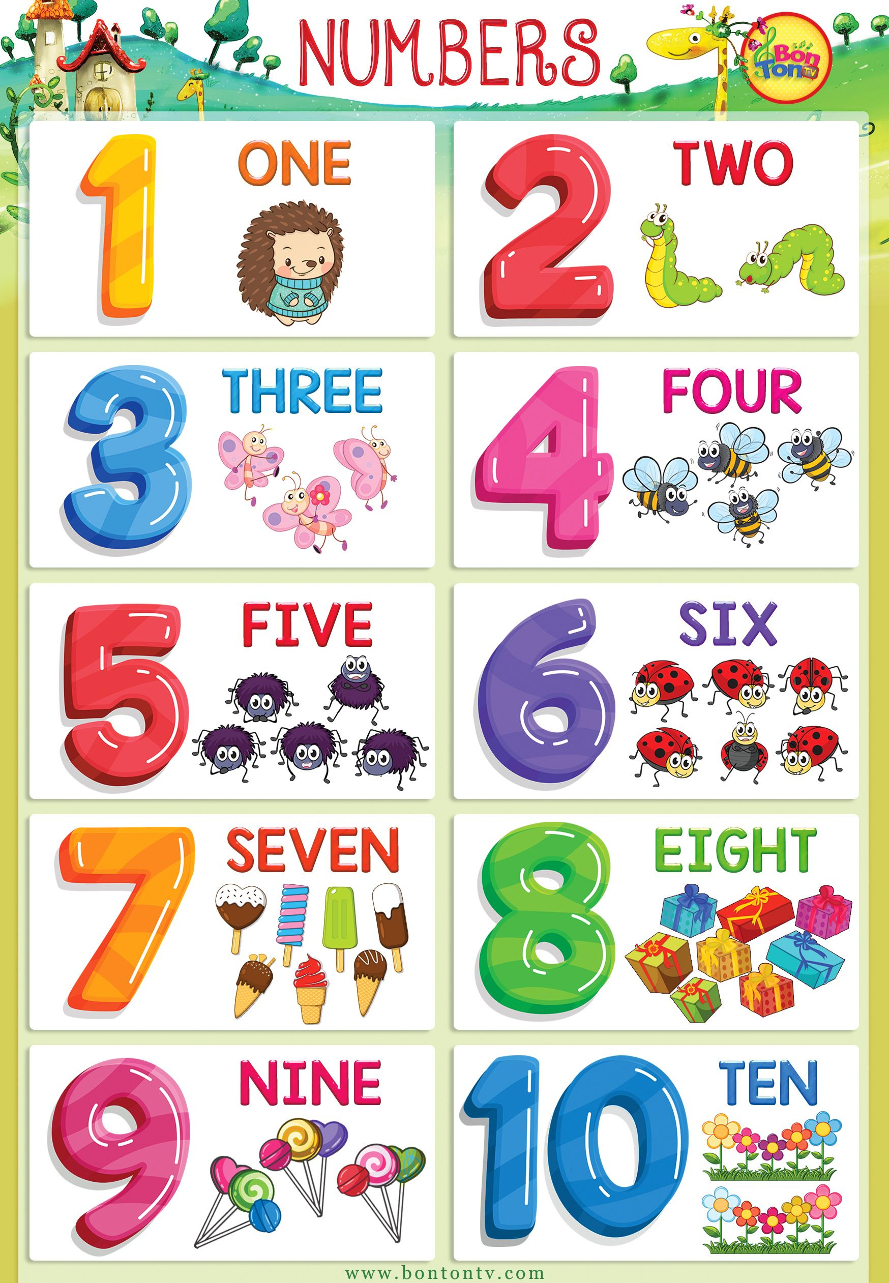Numbers Poster - Numbers 1-10 For Kids - Math - Printable
