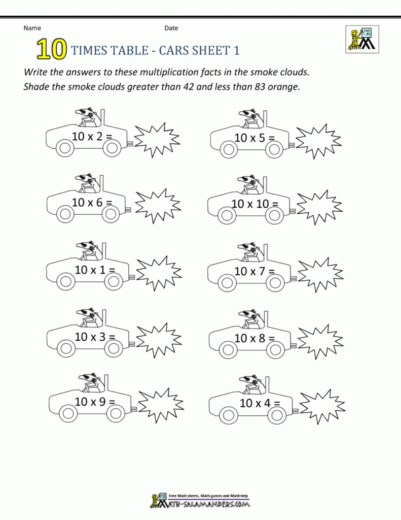Practice Times Tables Worksheets 10 Times Table Practice Times Tables Worksheets 10 Times Table