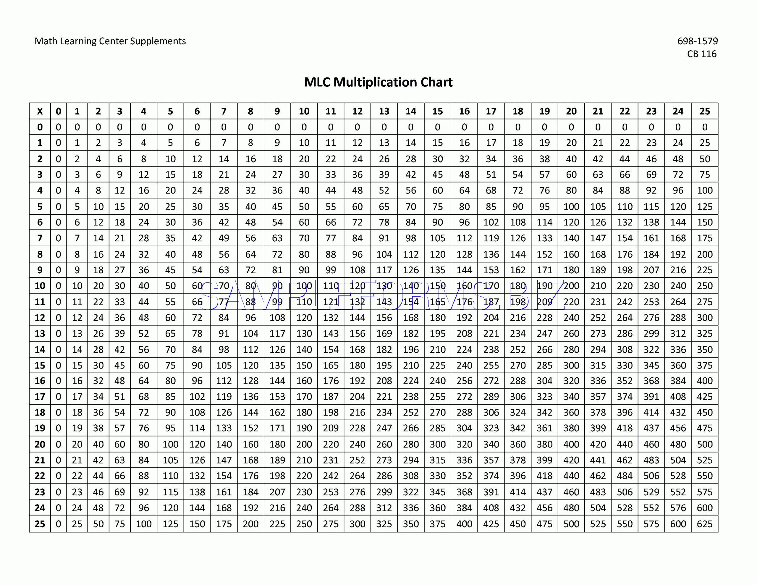 Preview Pdf Mlc Multiplication Chart, 1