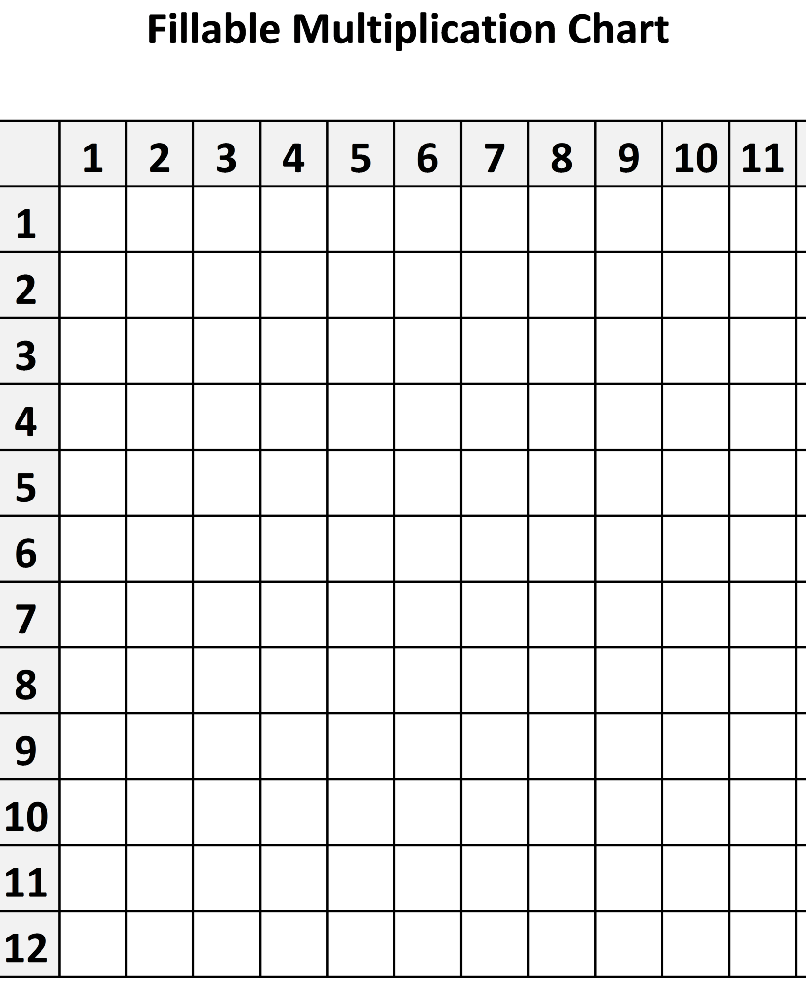 printable-blank-multiplication-chart-to-help-learn-times