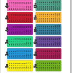 Printable Colored Multiplication Table 1 12