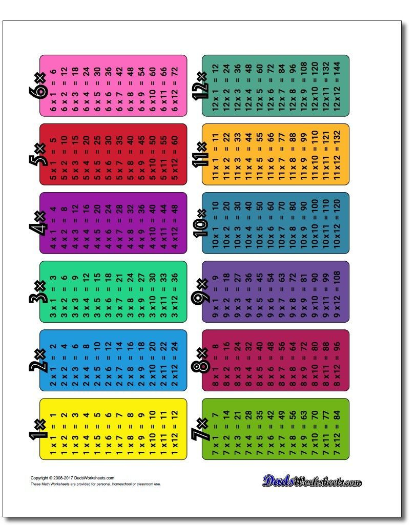 Multiplication Chart Color Printable Multiplication Flash Cards