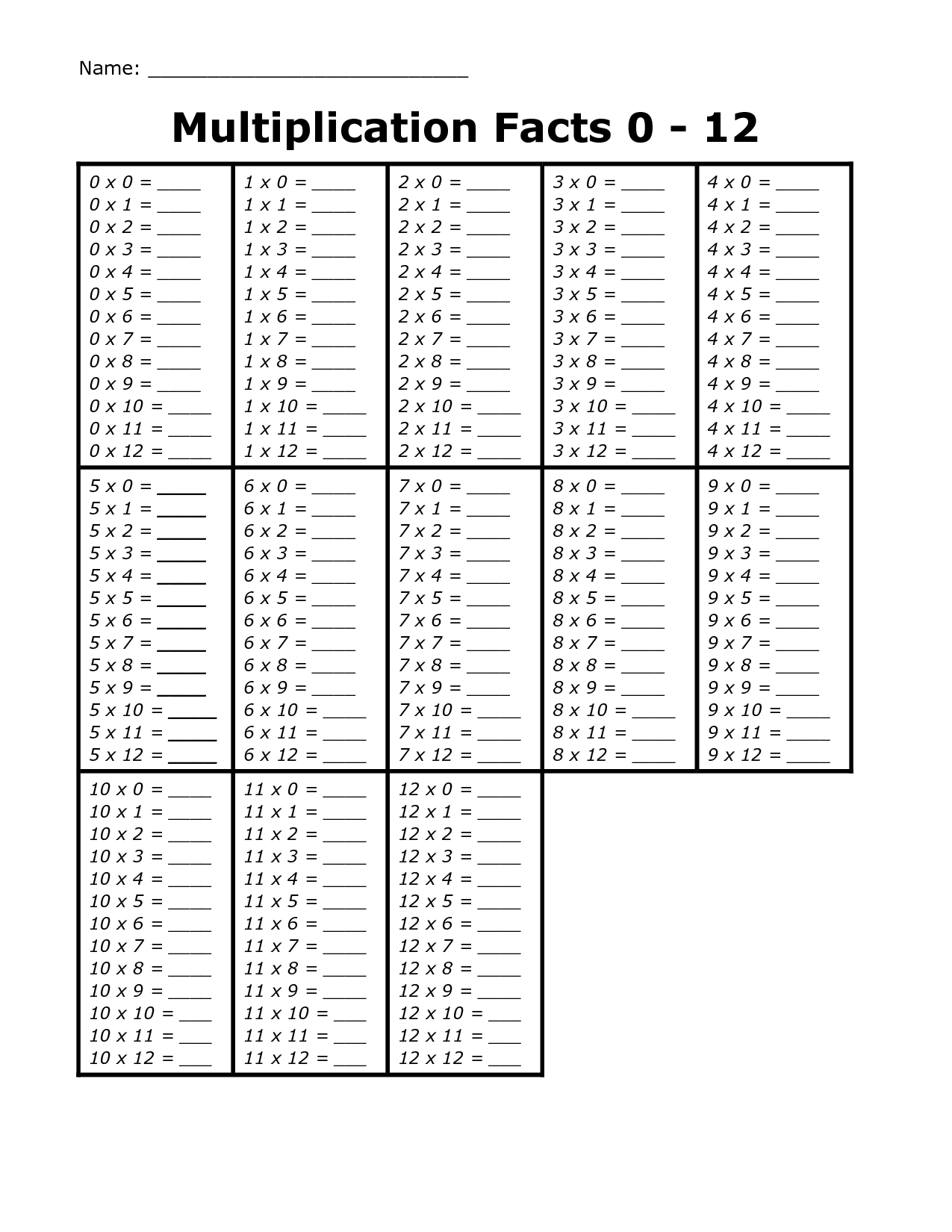 Printable Multiplication Facts 0 12 | Multiplication Facts