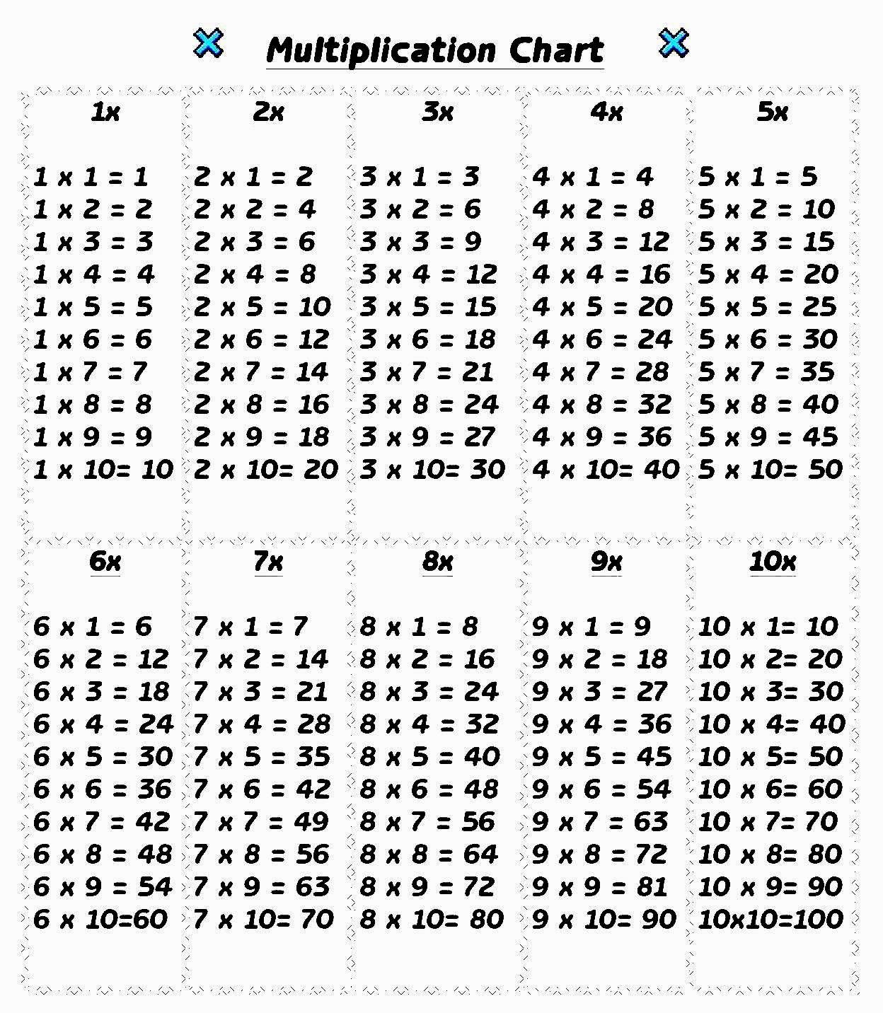 Multiplication Chart Printable Pdf | Printable Multiplication Flash Cards