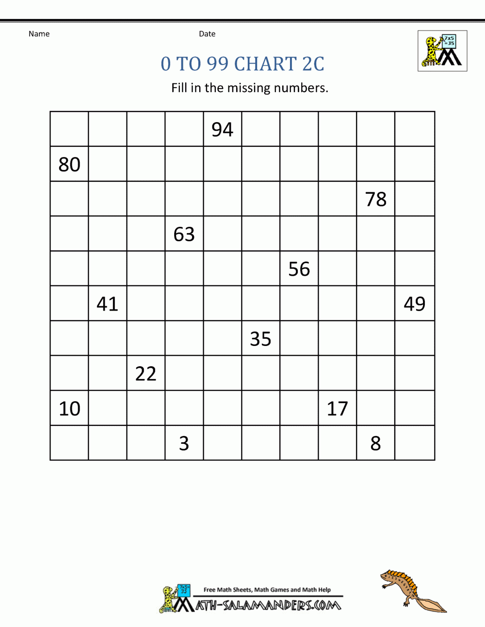 Printable Number Chart 0-99