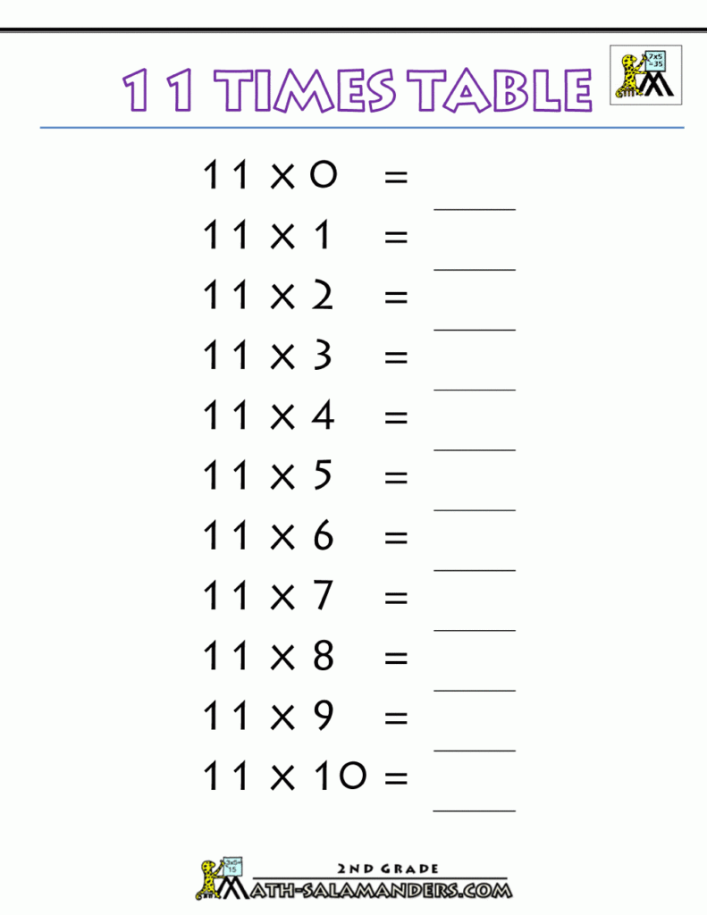 Printable Times Table Chart 11 Times Table Printable Blank Printable Times Table Chart 11 Times Table Printable Blank
