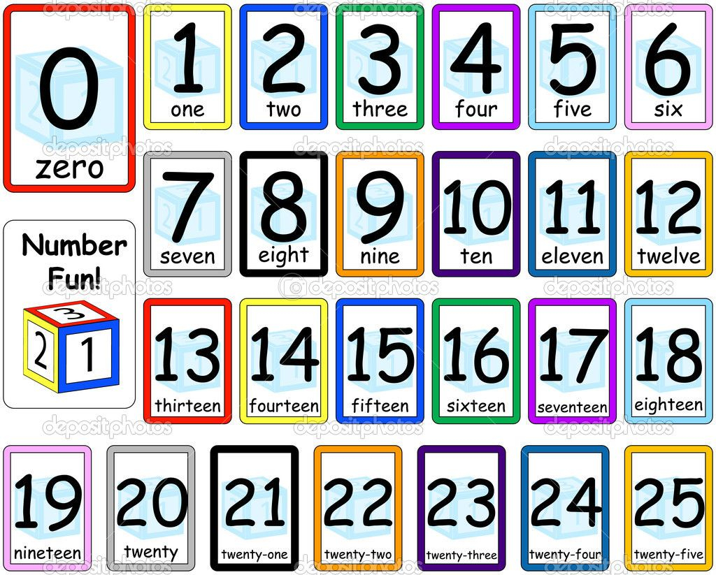 Printable+Number+Flash+Cards+0+100 | Printable Numbers