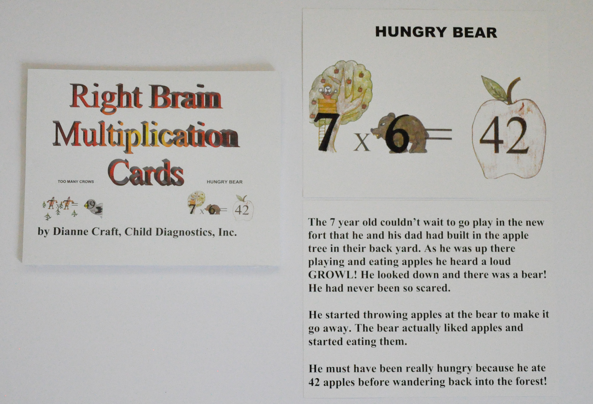 Right Brain Multiplication Cards