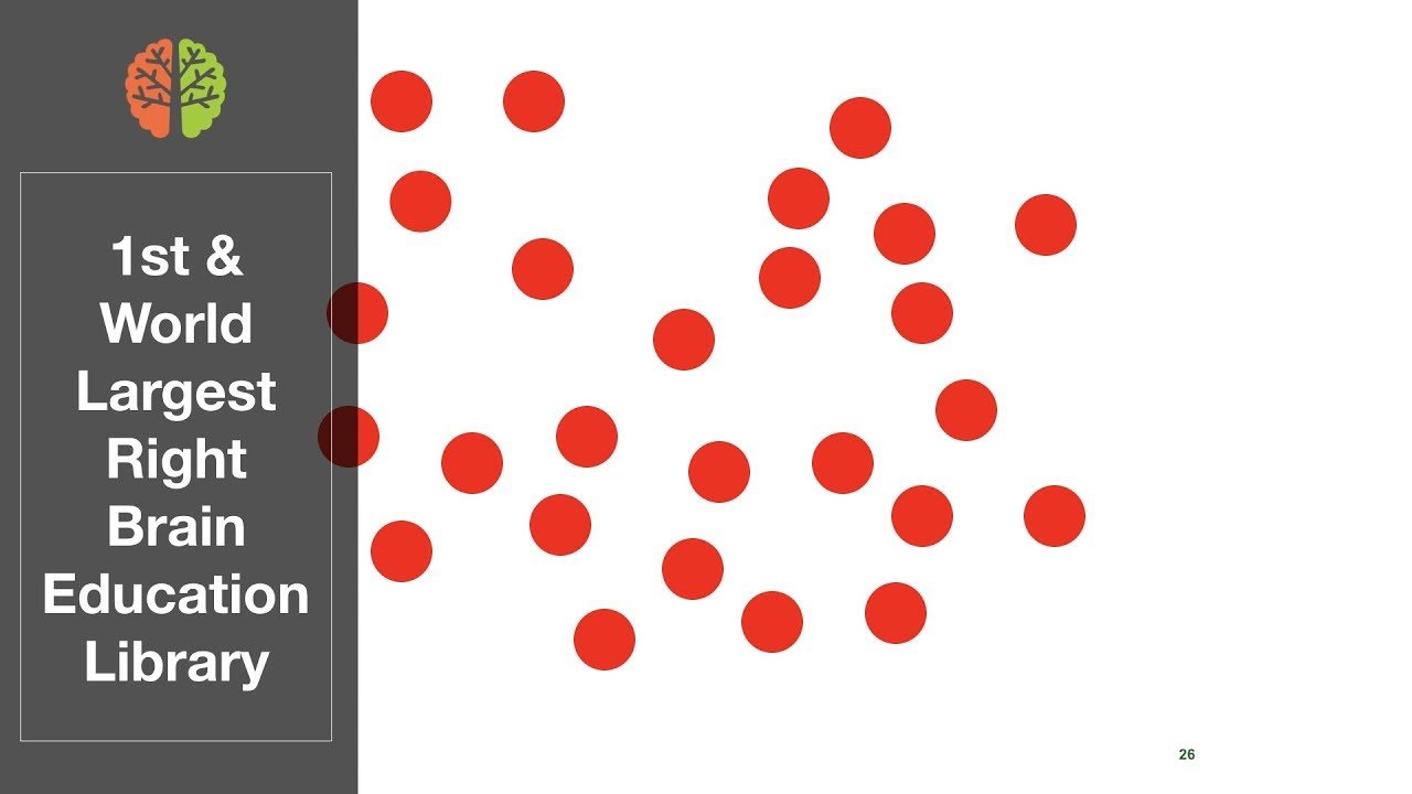 Shichida 65 Day Math Program (Dots) Day 5 (Shichida Flashcards)