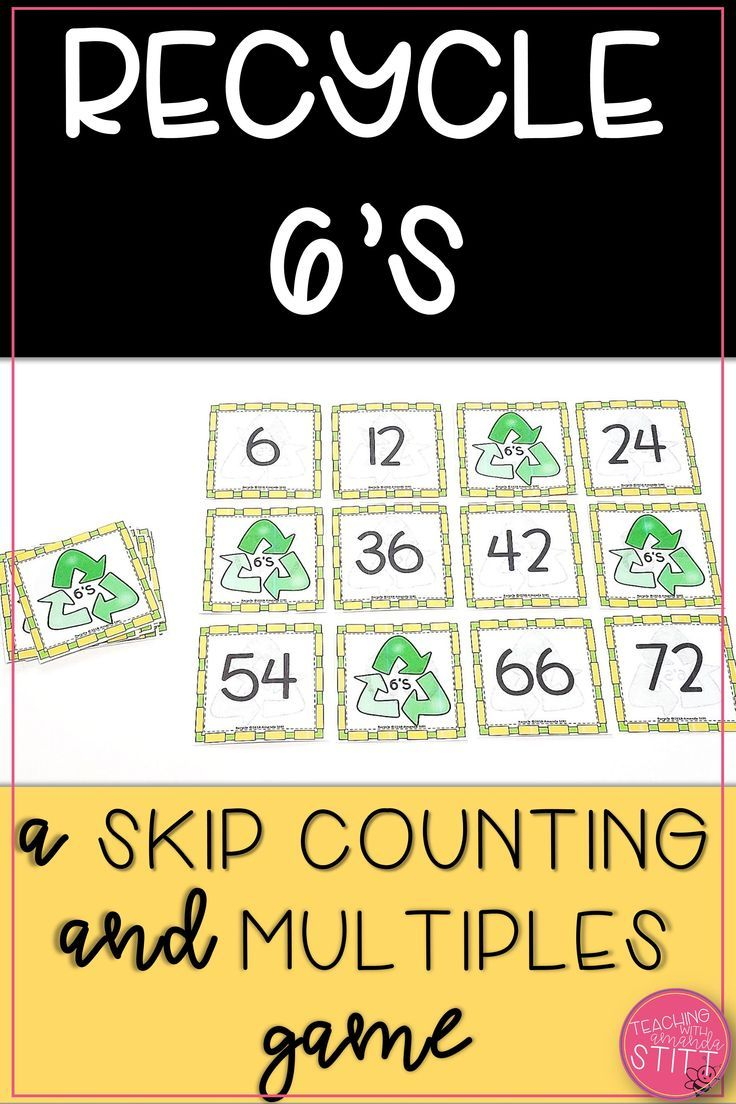 Skip Counting Game | Multiplication Facts Game | 6S In 2020