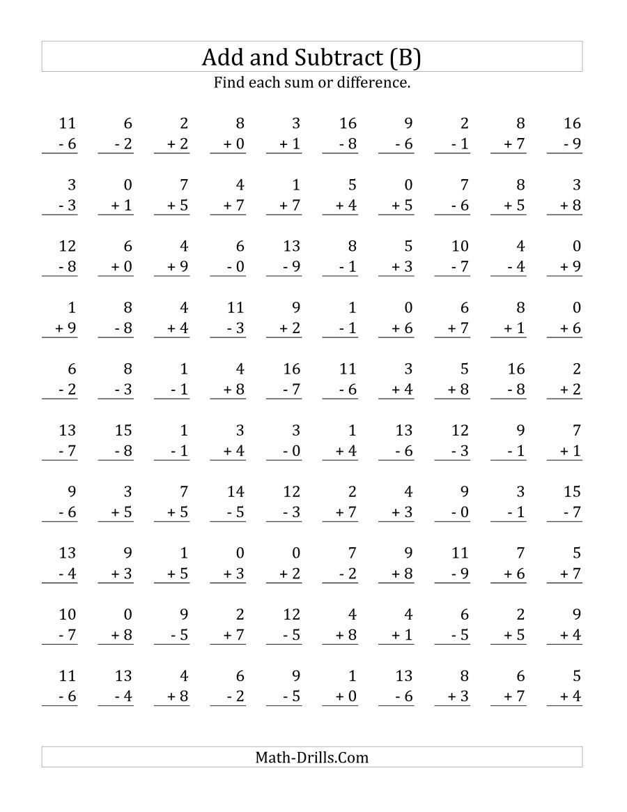 The Adding And Subtracting With Facts From 0 To 9 (B) Math