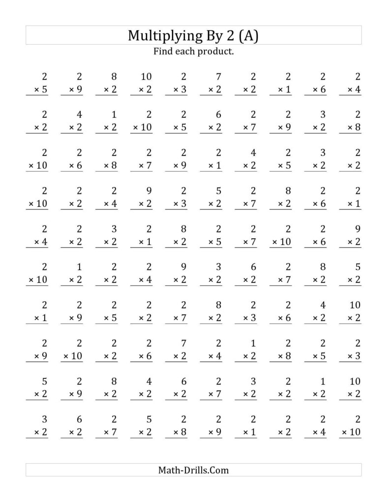 Math worksheets multiplication 1 digit