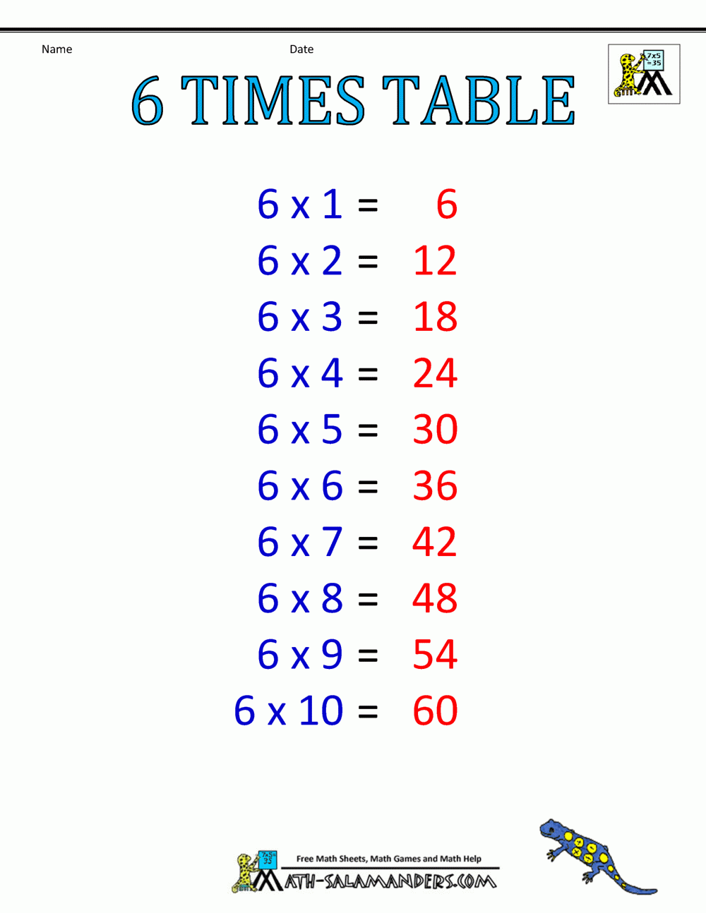 Times Table Chart 1-6 Tables