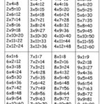 Times Table Chart – 2, 3, 4, 5, 6, 7, 8 & 9 / Free Printable