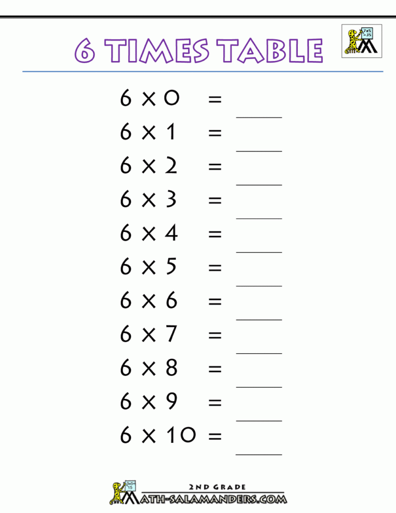 Times Table Chart 6 Times Table Printable Blank.gif 1 000 Times Table Chart 6 Times Table Printable Blank.gif 1 000