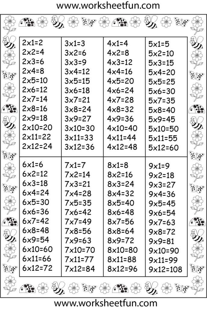 Times Table Chart | Times Table Chart, Homeschool Math Times Table Chart | Times Table Chart, Homeschool Math