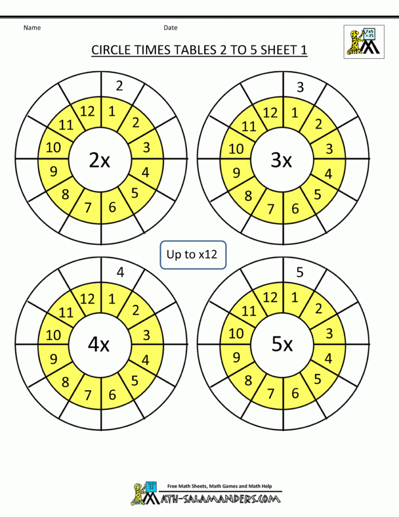 Times Table Worksheet Circles 1 To 12 Times Tables Times Table Worksheet Circles 1 To 12 Times Tables