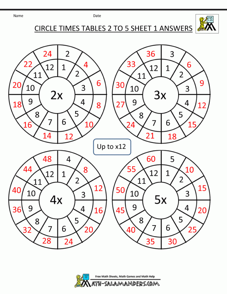 Times Table Worksheet Circles 1 To 12 Times Tables Times Table Worksheet Circles 1 To 12 Times Tables