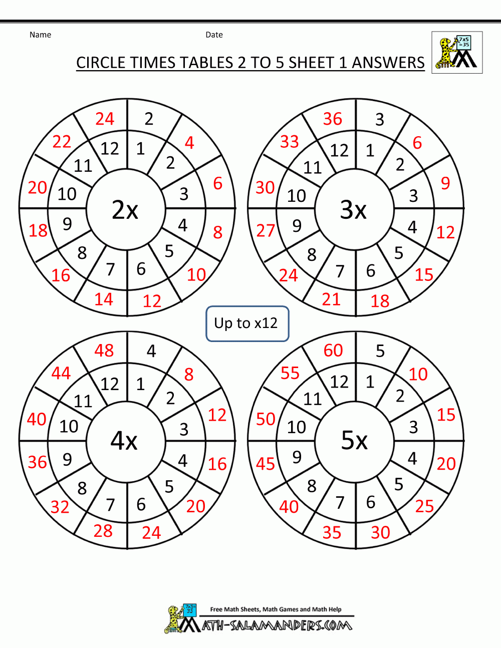 Times Table Worksheet Circles 1 To 12 Times Tables