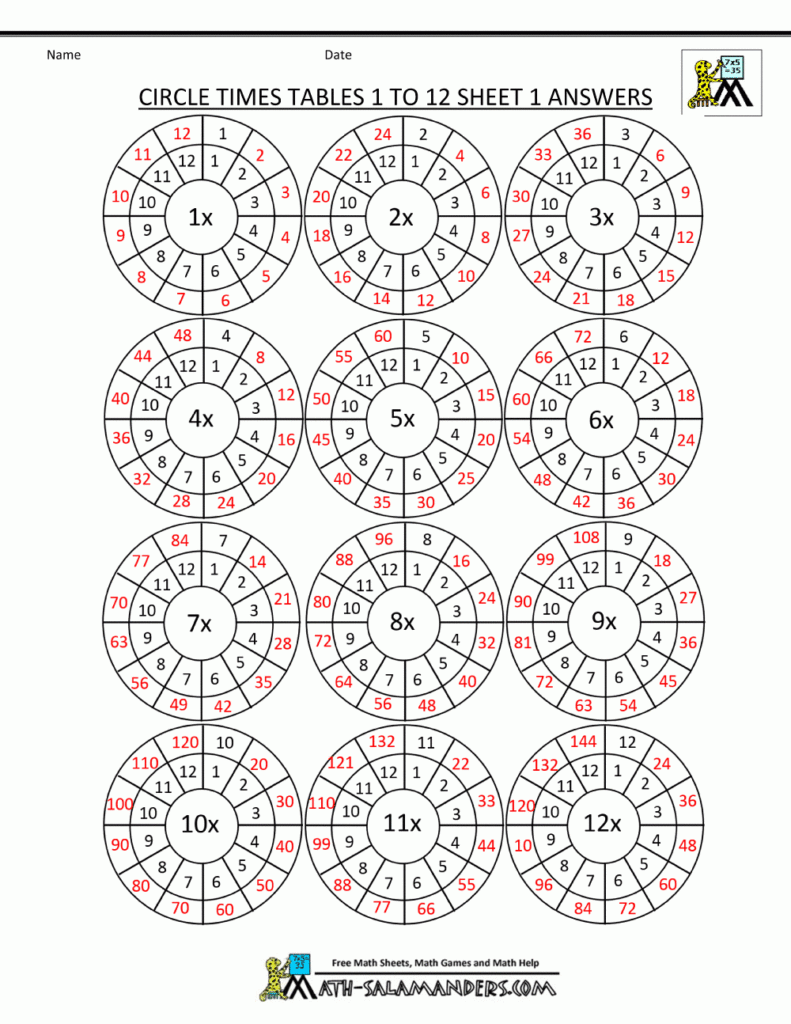 Times Table Worksheet Circles 1 To 12 Times Tables Times Table Worksheet Circles 1 To 12 Times Tables