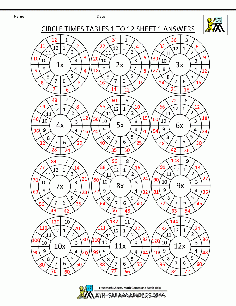 Times Table Worksheet Circles 1 To 12 Times Tables