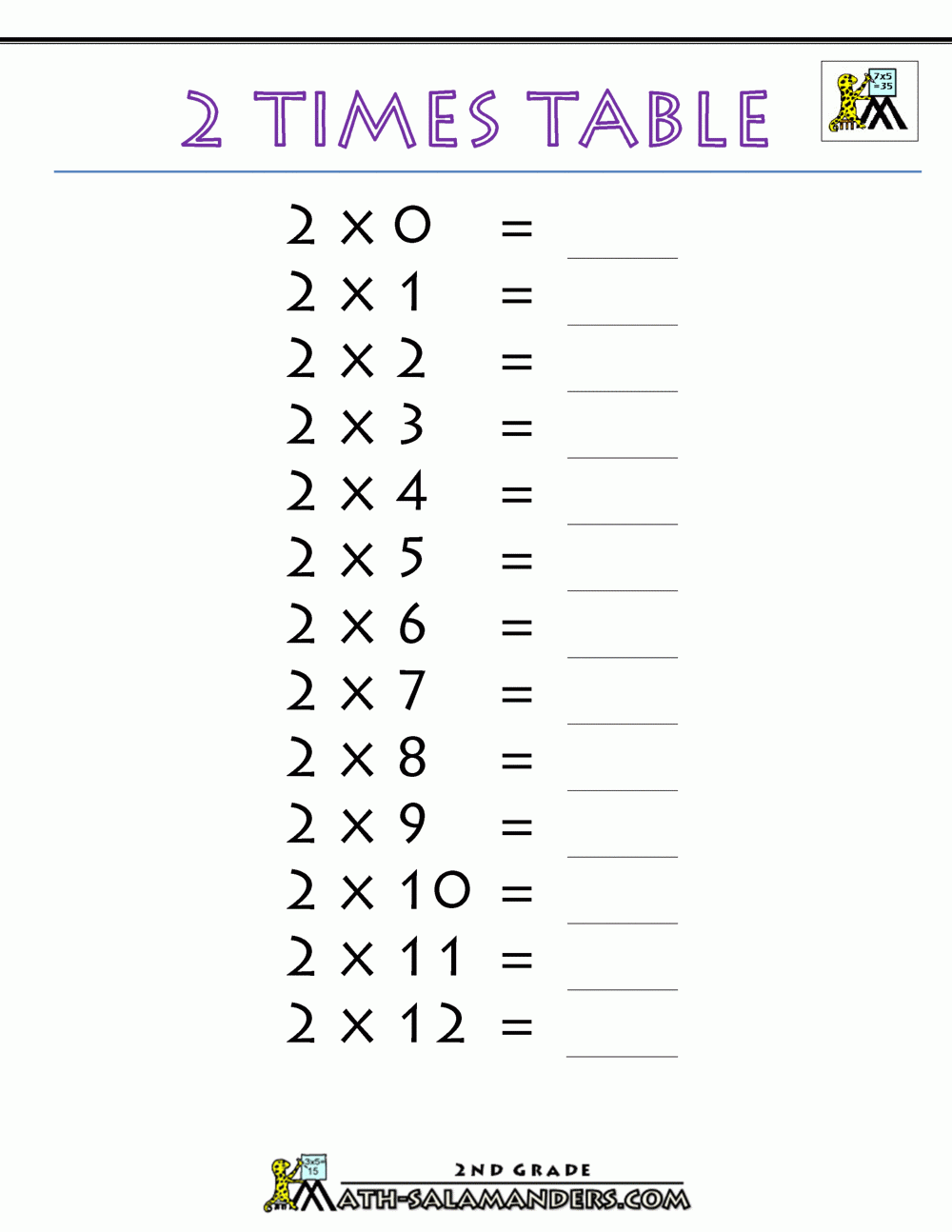 Times Tables Charts Up To 12 Times Table