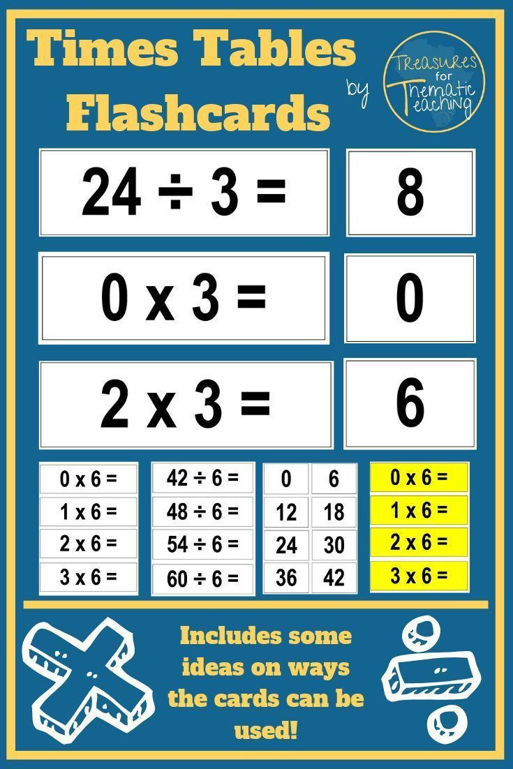 Times Tables Flashcards Multiplication And Division In 2020