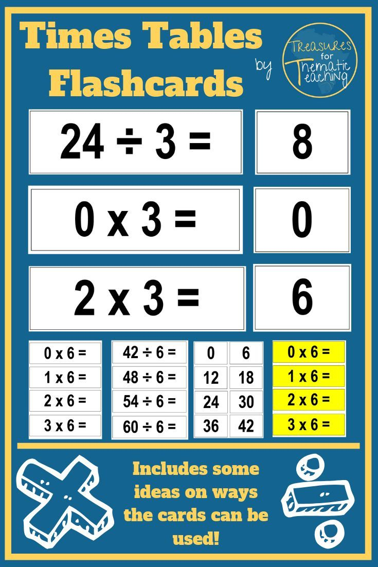 Times Tables Flashcards Multiplication And Division | Times