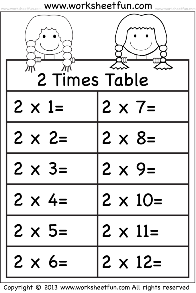 Times Tables Worksheets – 2, 3, 4, 5, 6, 7, 8, 9, 10, 11 And Times Tables Worksheets – 2, 3, 4, 5, 6, 7, 8, 9, 10, 11 And