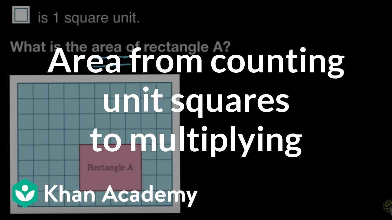 Transitioning From Counting To Multiplying To Find Area | 3Rd Grade | Khan  Academy