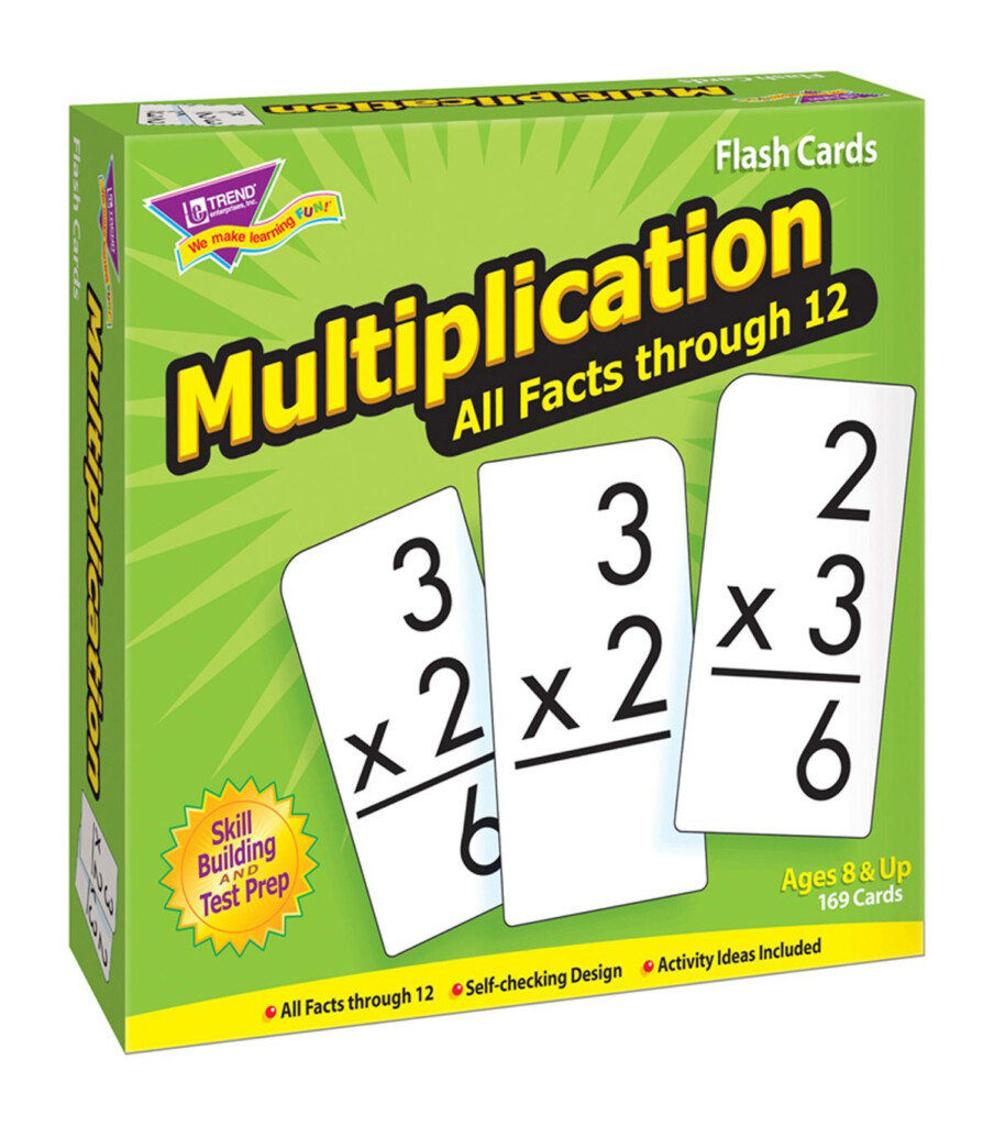 Trend Enterprises Inc. Multiplication 0 12 All Facts Flash Trend Enterprises Inc. Multiplication 0 12 All Facts Flash