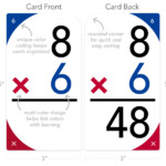 Upsparks Multiplication Flash Cards   Upsparks
