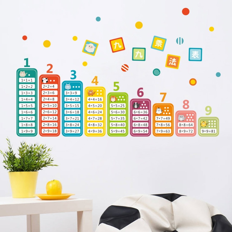 Us $0.85 83% Off|Cartoon Children 99 Multiplication Table Math Toy Wall  Stickers For Kids Rooms Baby Learn Educational Montessori Mural Decals|Wall