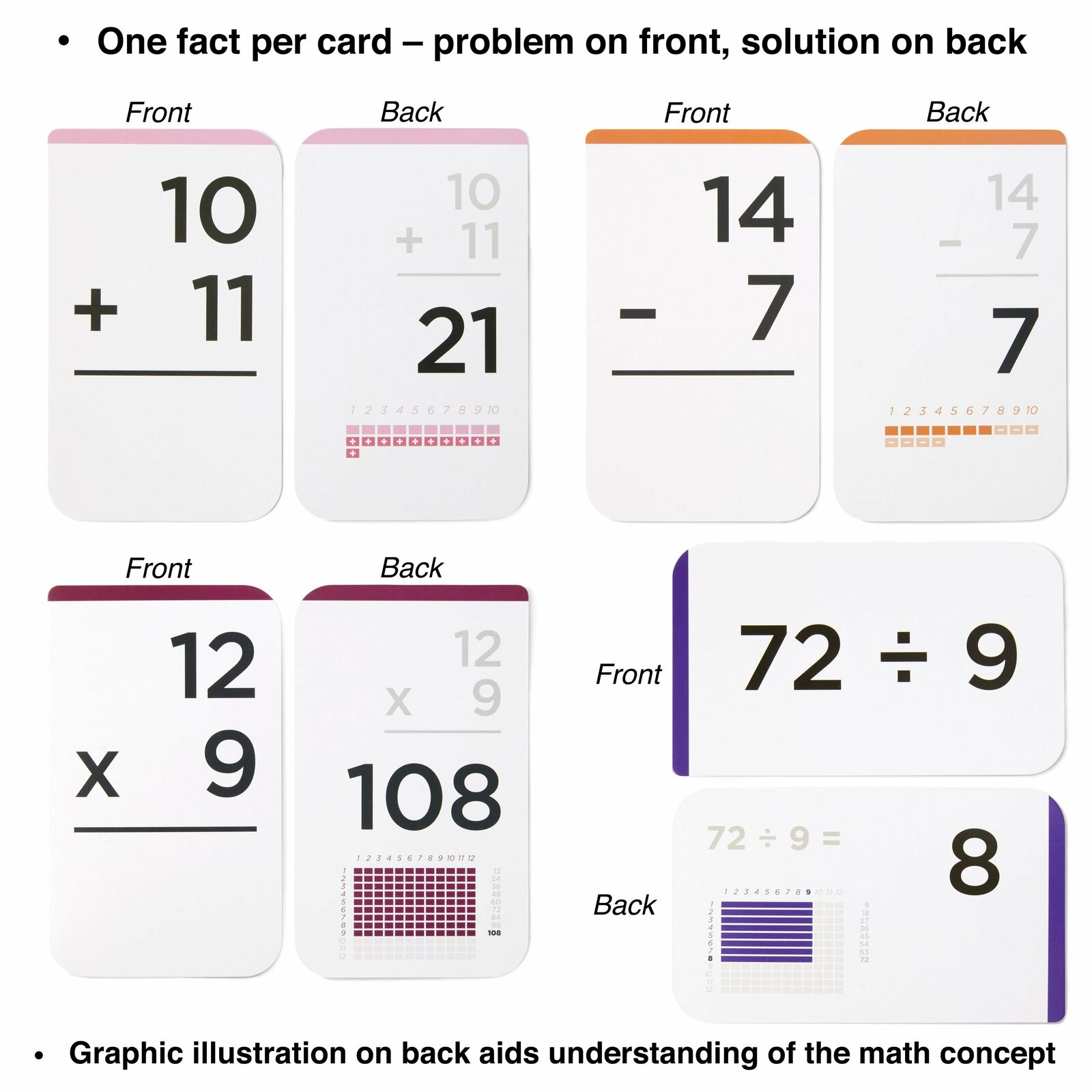 681 Math Addition Subtraction Multiplication And Division