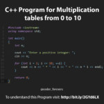 C++ Program To Generate Multiplication Table From 0 To 10