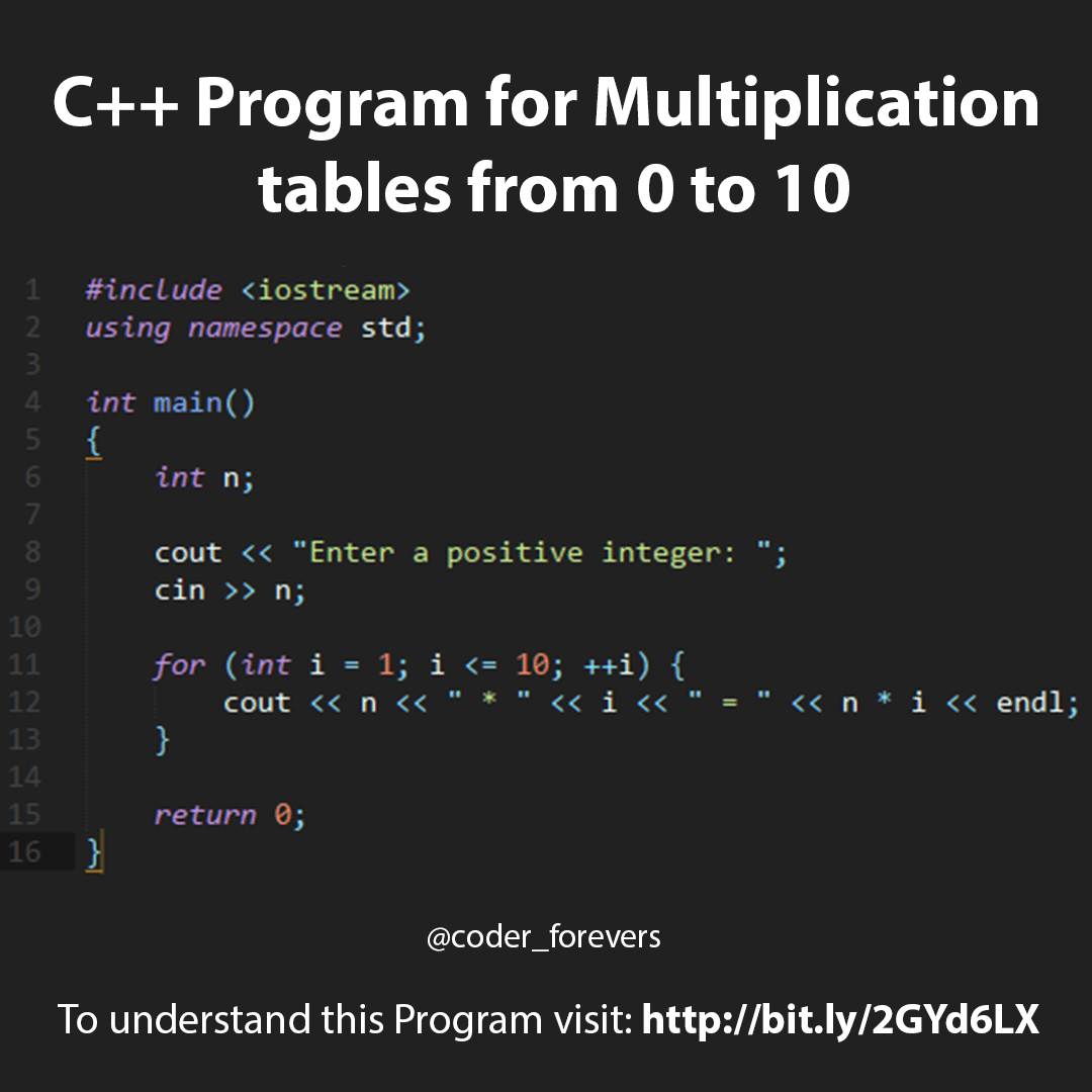 C++ Program To Generate Multiplication Table From 0 To 10