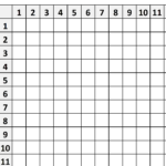 Fillable Multiplication Chart | Multiplication Chart